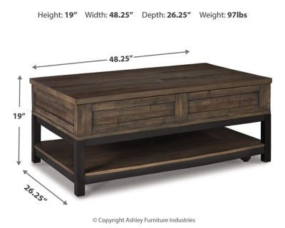 Johurst Occasional Table Set
